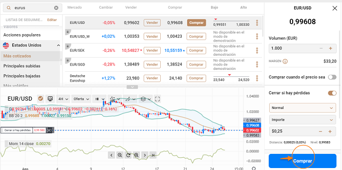 ejecutando orden de forex