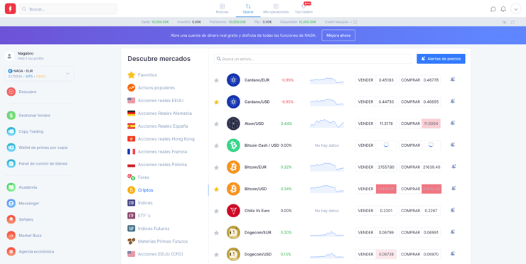 plataformas criptomonedas naga