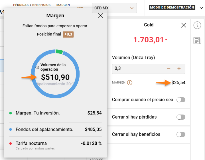 app para ganar dinero con apalancamiento