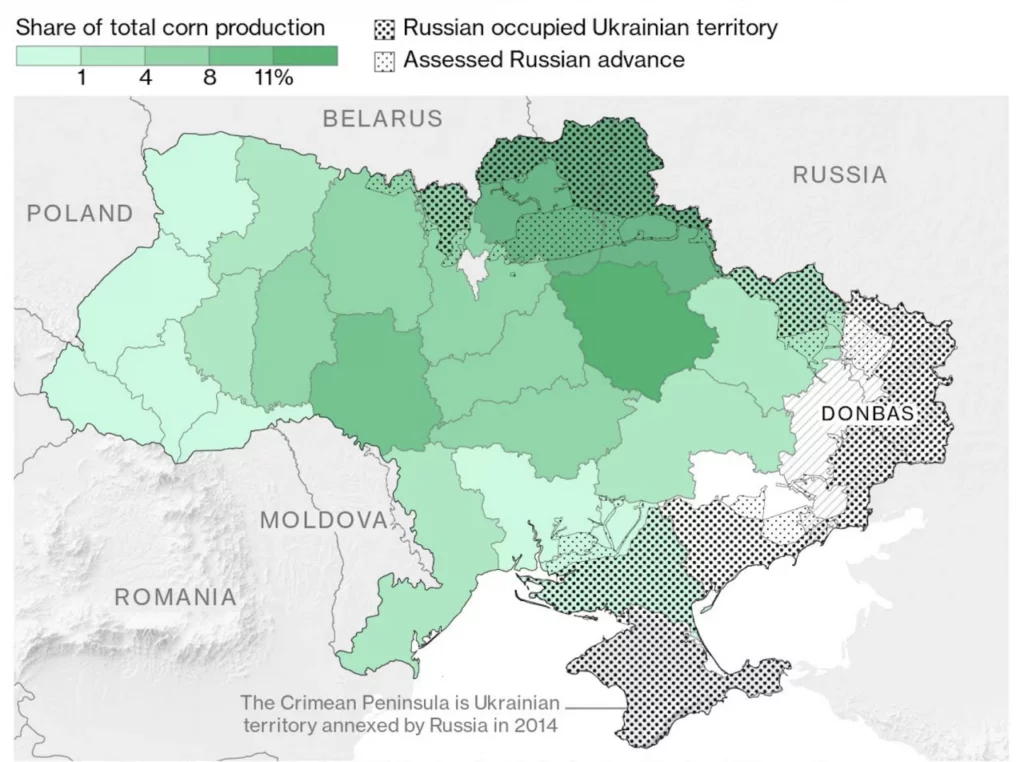 precio trigo guerra rusia