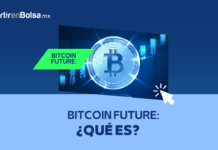 Bitcoin future que es