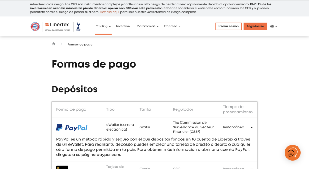 libertex pago con Paypal