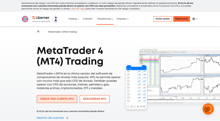 metatrader 4 libertex