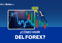 como vivir del forex