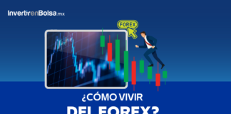 como vivir del forex