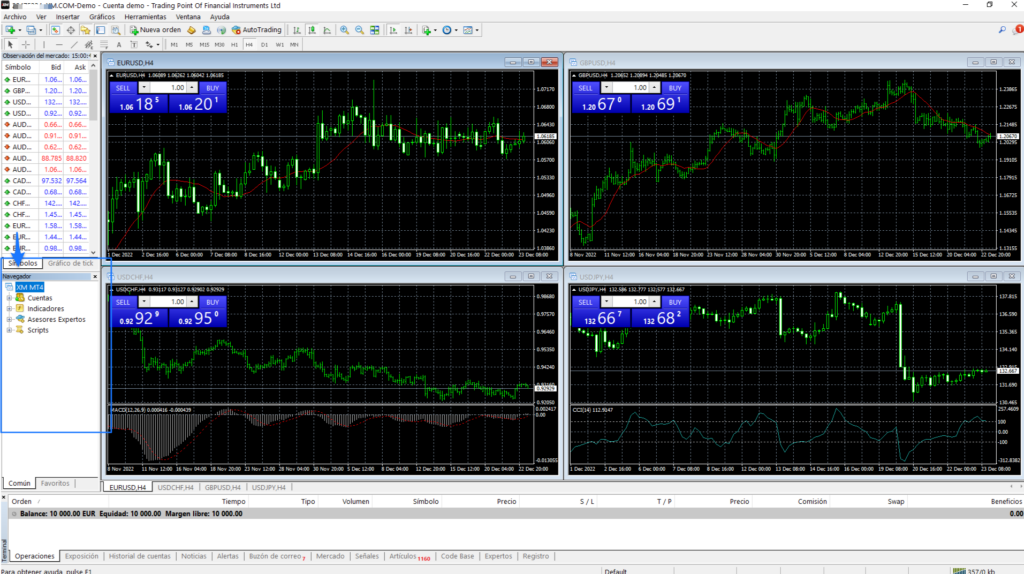 XM trading en metatrader