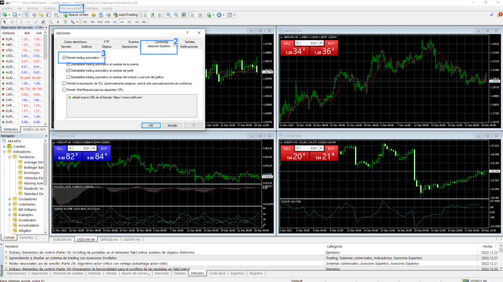 analisis de mercado con trading automatizado