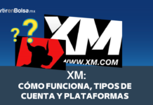 XM cuentas y plataformas