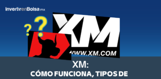 XM cuentas y plataformas