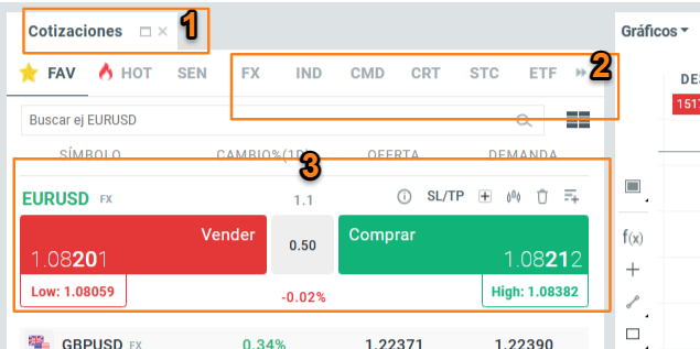 XTB cotizaciones en tiempo real