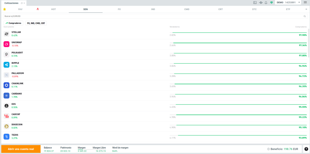 analisis fundamental XTB