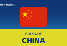 bolsa china