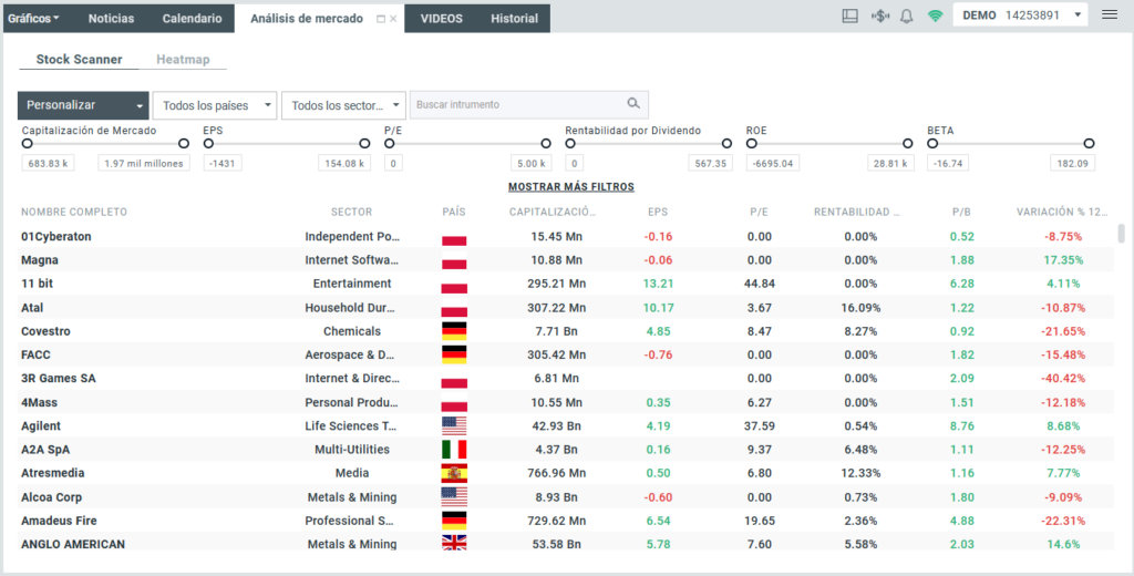 escaner de acciones en XTB