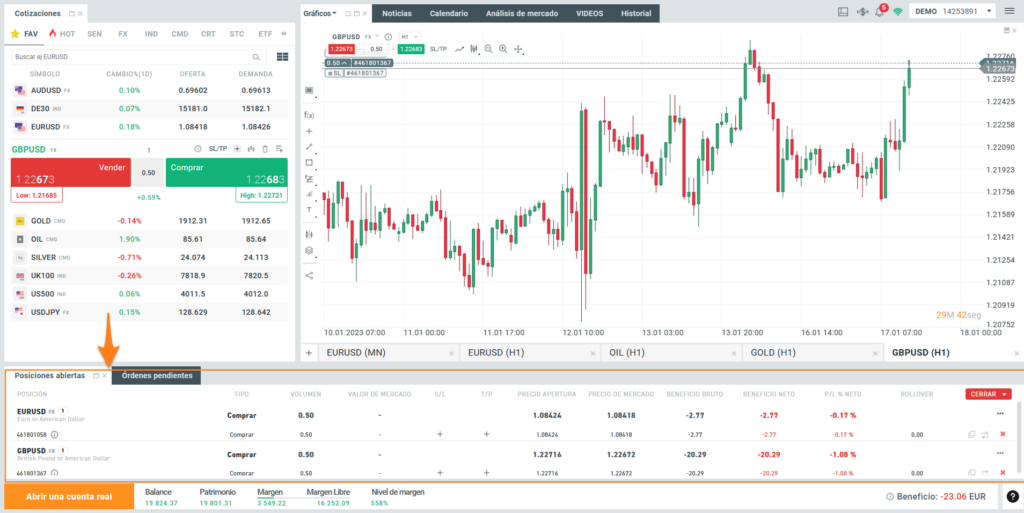 monitorear posiciones en XTB