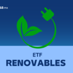 etf renovables