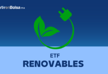 etf renovables