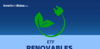 etf renovables
