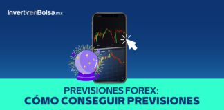 previsiones Forex gratis