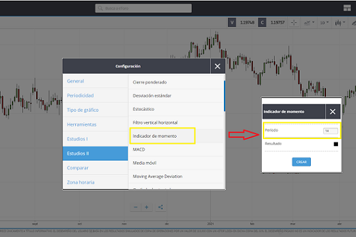 momentum etoro agregar