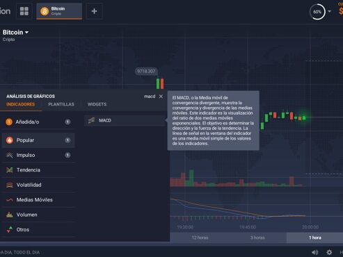 que es macd indicador