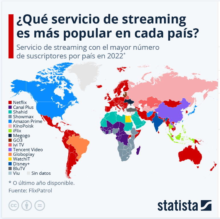 Netflix servicio streaming más popular
