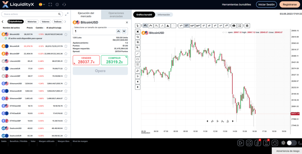 plataformas trading criptomonedas LiquidityX