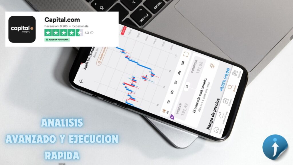 analisis avanzado y ejecucion rapida capitalcom