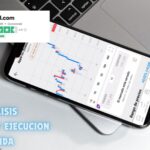 Analisis avanzado y ejecucion rapida capitalcom