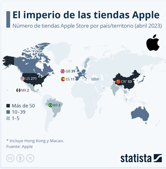 500-tiendas-Apple-datos-para-invertir